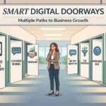 Doorways Into Your Business Opening Smart Digital Doorways 05.